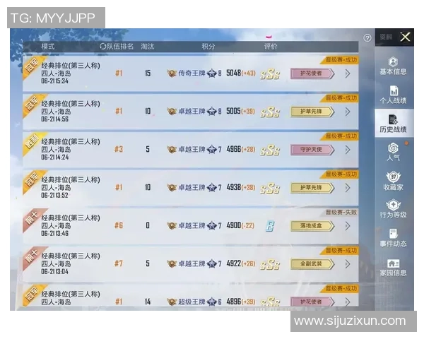 和平精英技术排行榜揭晓V5凭借卓越表现荣登第一位MBA