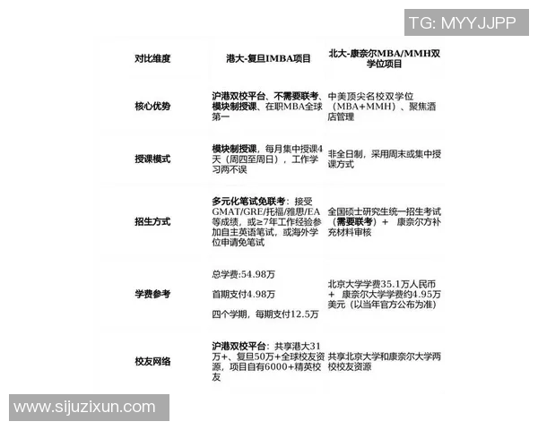 飞盘技术实力榜单权威发布揭示顶尖选手与团队实力对比分析MBA