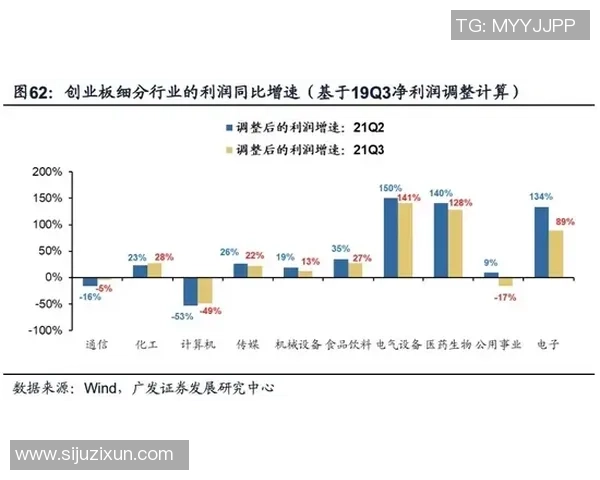 FPX快攻策略分析：成功与失败的深度剖析与反思