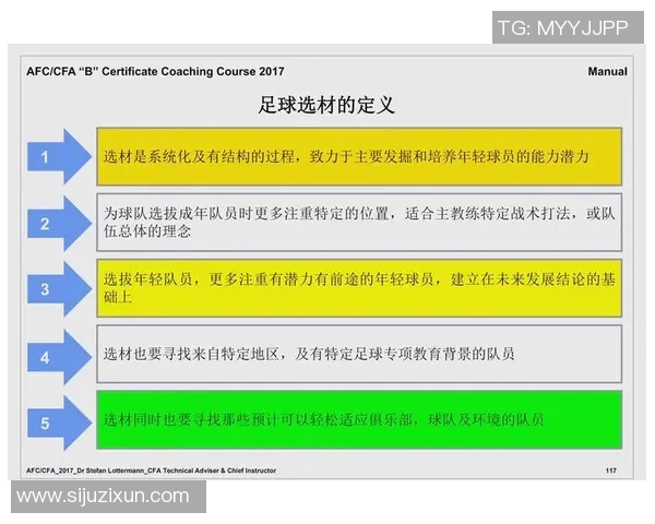 足球新手必看：从基础技术到实战技巧的全面入门指南