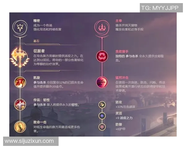 英雄联盟新手必看攻略：全面解析状态与游戏入门技巧